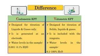 difference between volumetric coulometric karl fischer titration discount store|karl fischer coulometric vs volumetric.